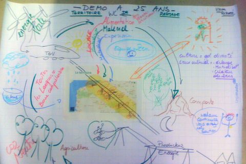 Développement Durable | Le Grand Mix, Tourcoing